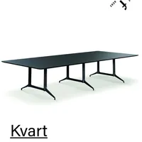 Kvart produktkort