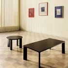 Bast tables Fora Form lowres