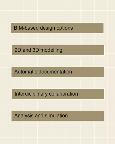 Revit info